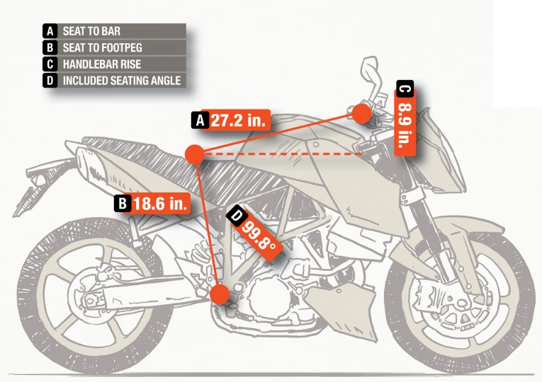 Motard vérifiant la hauteur de selle d'un grand trail, pieds posés au sol avant l'achat.